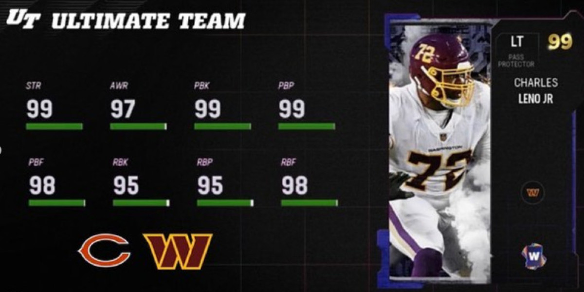 MMOEXP-BREAKING: 99 OVR Snoop Dogg is IN Madden 25!