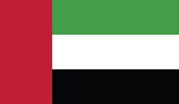 Hvac system manufacturing companies in sudan | FTS Cleanrooms
