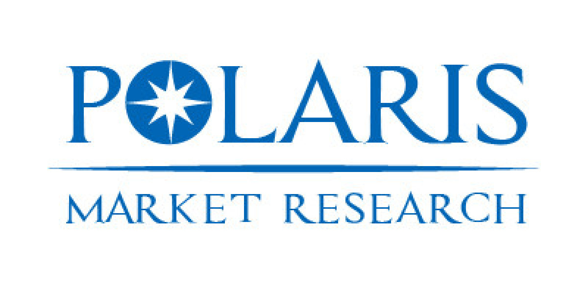 Urgent Care Apps Market May Reshape the Global Industry Outlook