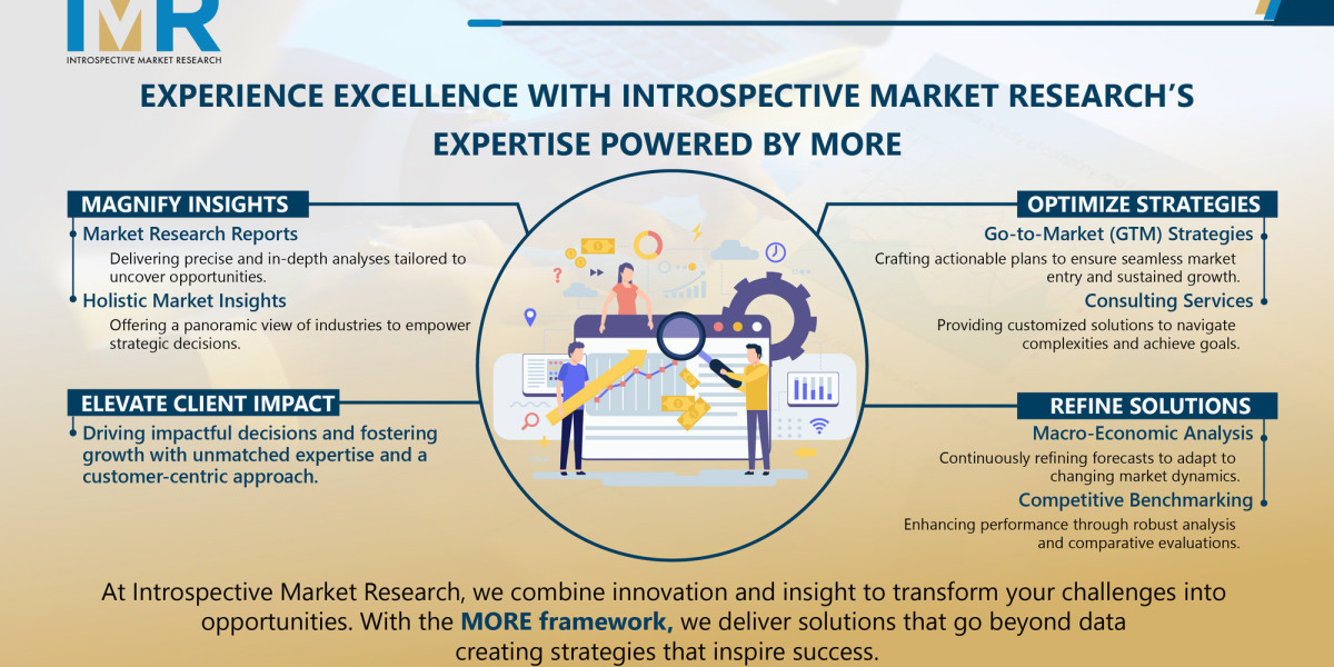 Reverse Logistics Market – Maximizing Value Recovery Through Return and Recycling Operations