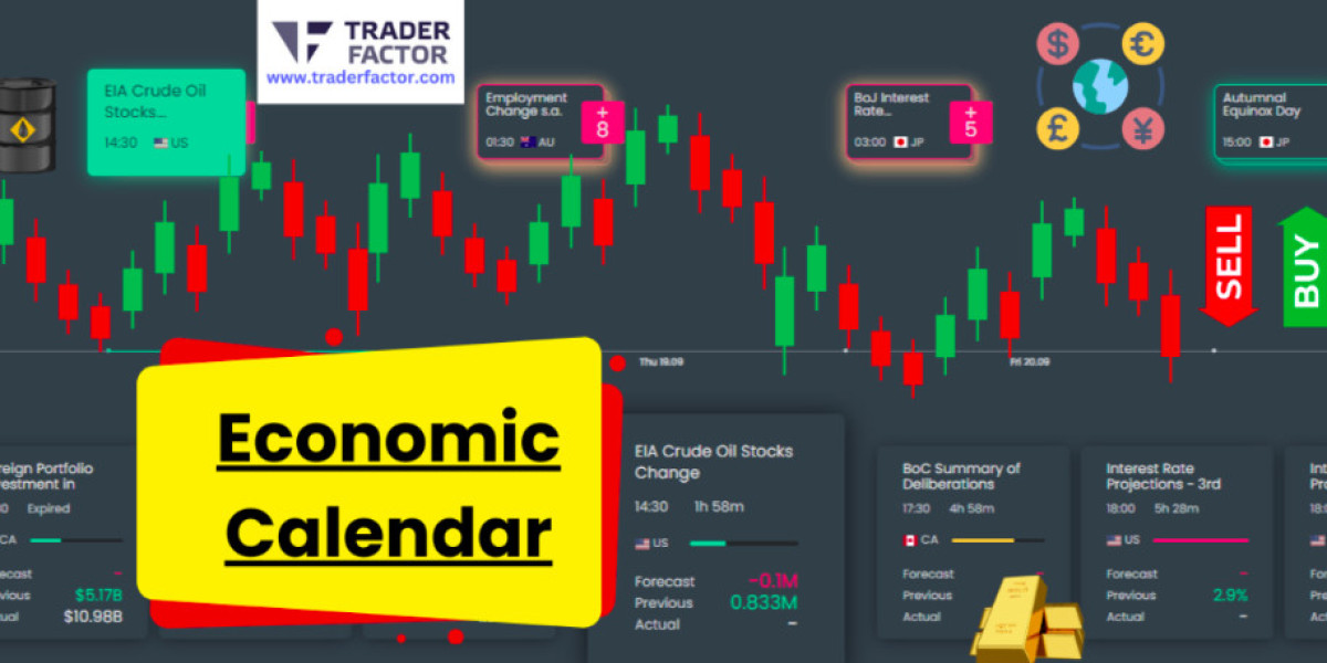 Economic Calendar: Key Events, Data Releases & Market Trends